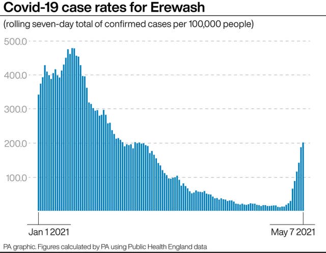 HEALTH Coronavirus HotSpots