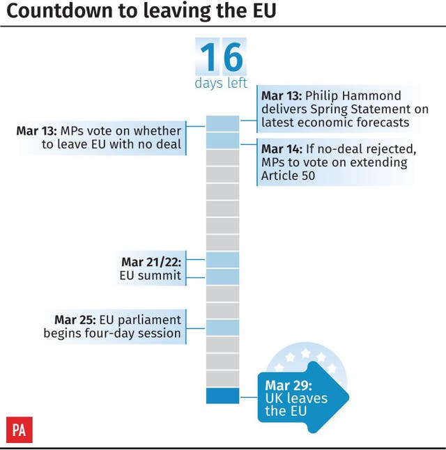 Countdown to leaving the EU