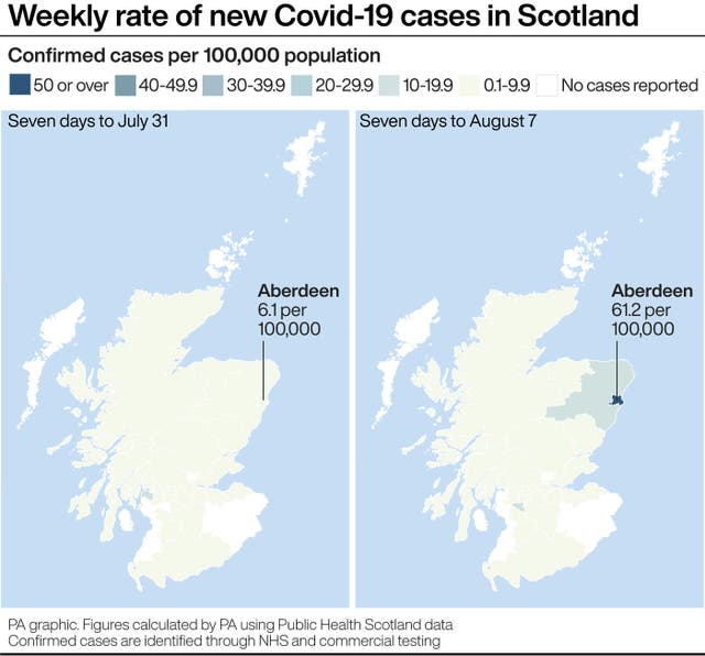 SCOTLAND Coronavirus