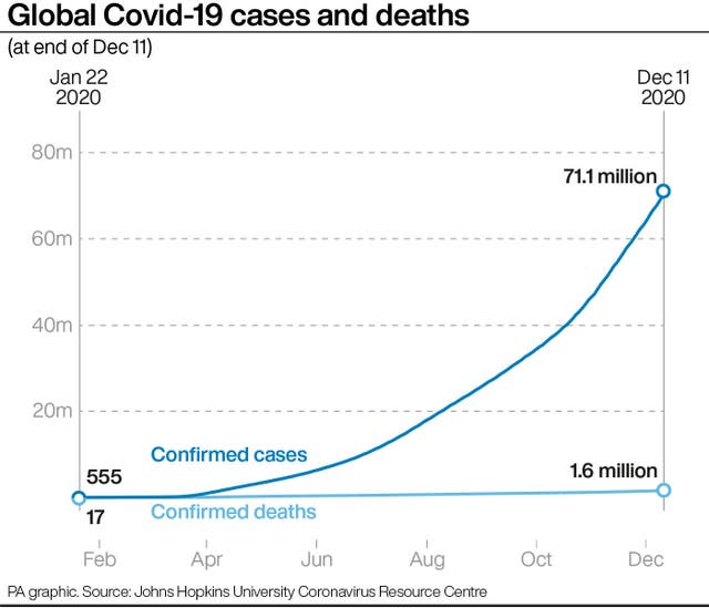 HEALTH Coronavirus