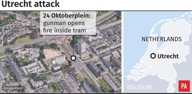 NETHERLANDS Shooting