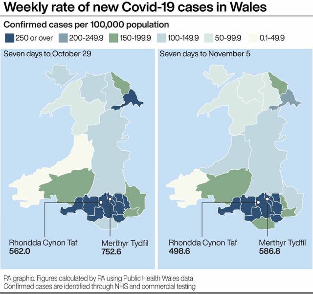 HEALTH Coronavirus Wales
