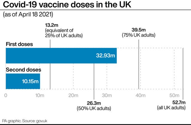 Coronavirus graphic