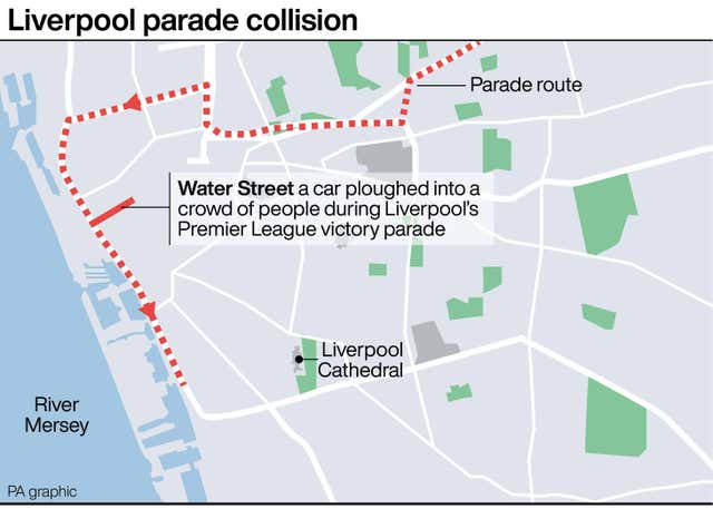POLICE Liverpool