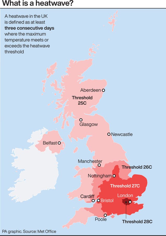 WEATHER Hot