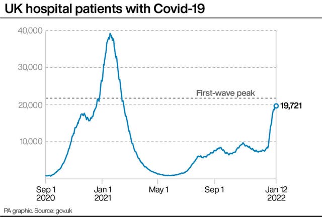 HEALTH Coronavirus Hospitals