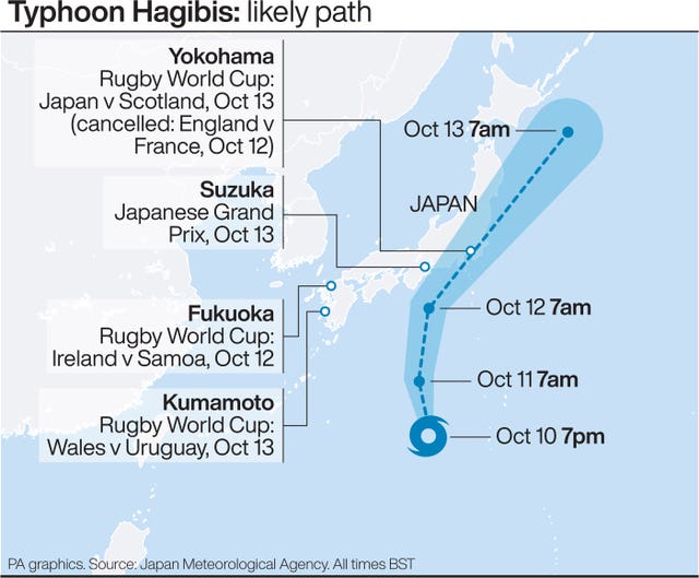 Typhoon Hagibis' likely path and sporting events affected