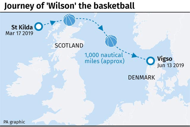 Journey of ‘Wilson’ the basketball