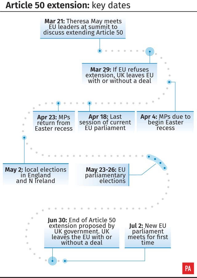 POLITICS Brexit