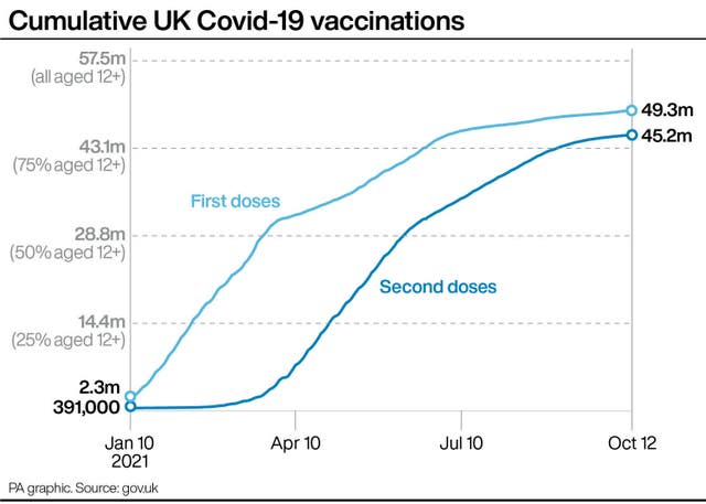HEALTH Coronavirus