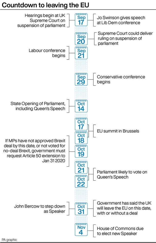 Countdown to leaving the EU