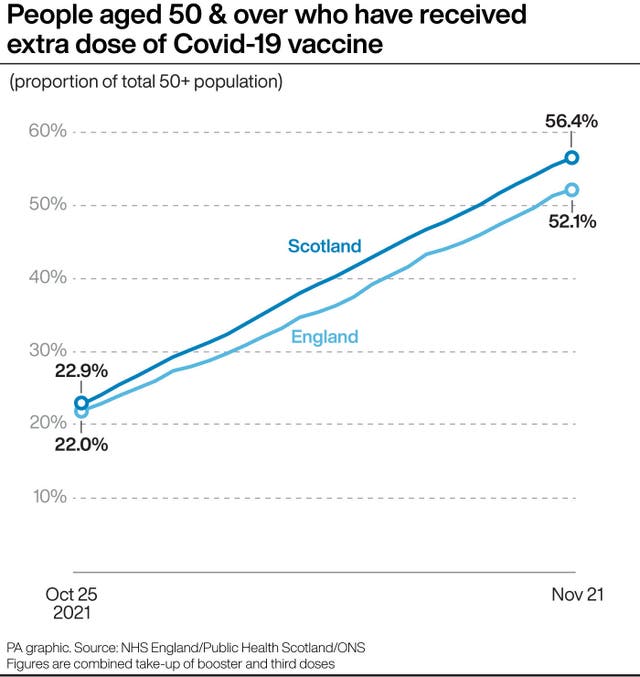 HEALTH Coronavirus ExtraDoses