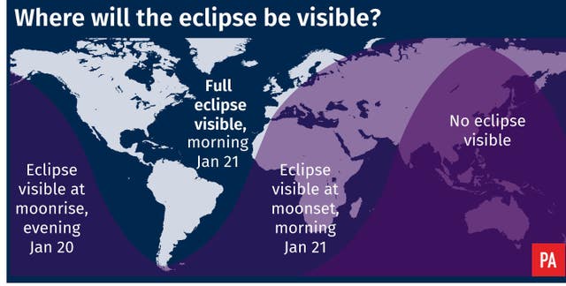 Eclipse