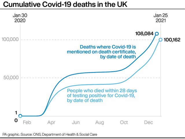 HEALTH Coronavirus Deaths