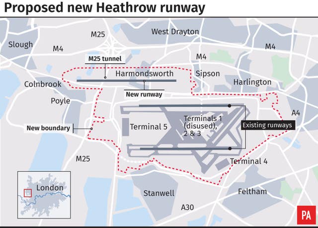 AIR Heathrow