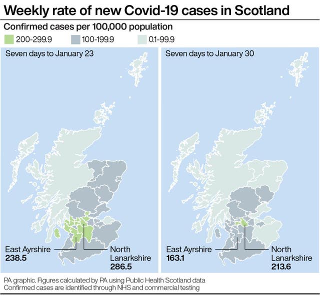 SCOTLAND Coronavirus