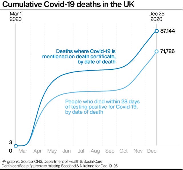 HEALTH Coronavirus