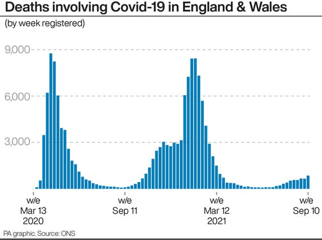 HEALTH Coronavirus Deaths
