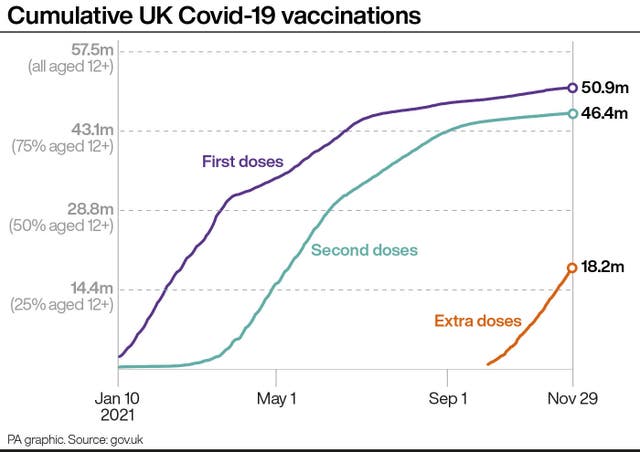 HEALTH Coronavirus