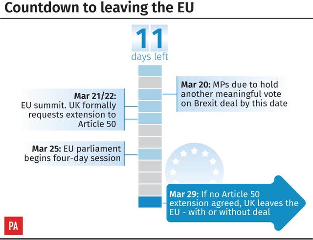 POLITICS Brexit