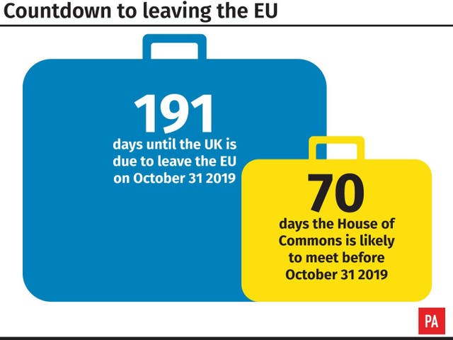 Countdown to leaving the EU