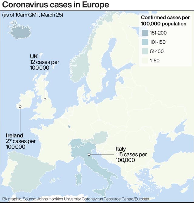 HEALTH Coronavirus