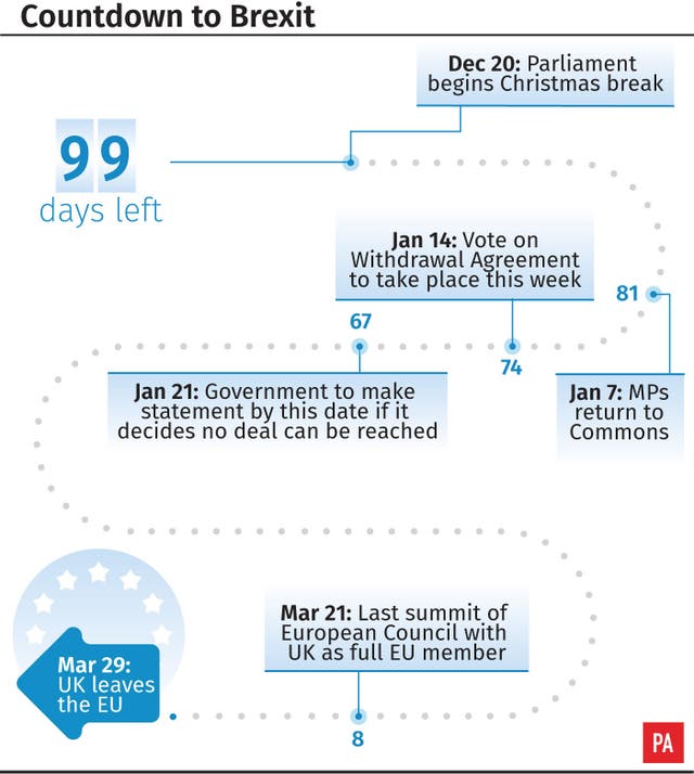 Countdown to Brexit