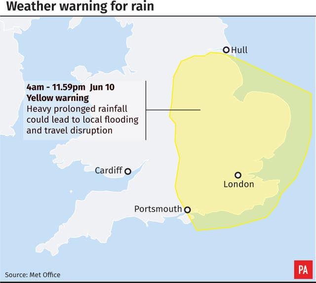 Weather warning for rain