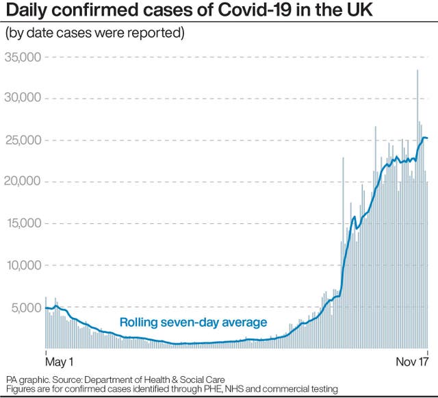 HEALTH Coronavirus