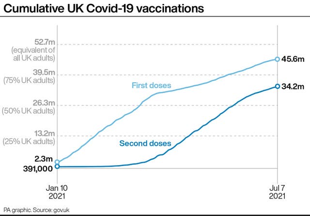 HEALTH Coronavirus