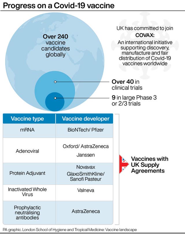 HEALTH Coronavirus
