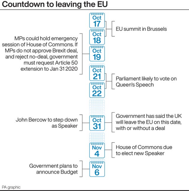 Countdown to leaving the EU
