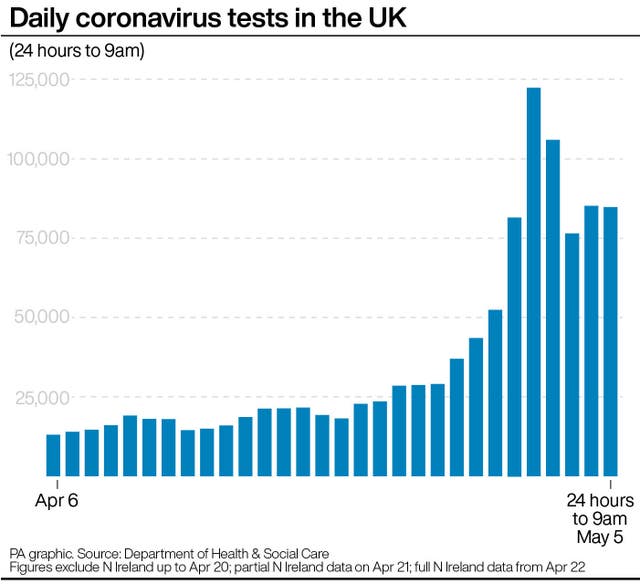 HEALTH Coronavirus