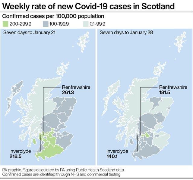 Weekly rate of new Covid-19 cases in Scotland