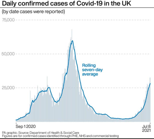 HEALTH Coronavirus