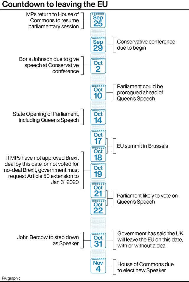 COURTS Brexit