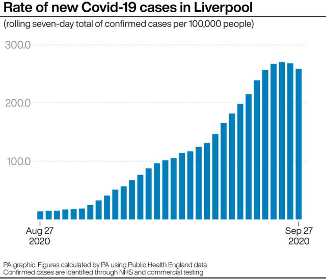 HEALTH Coronavirus