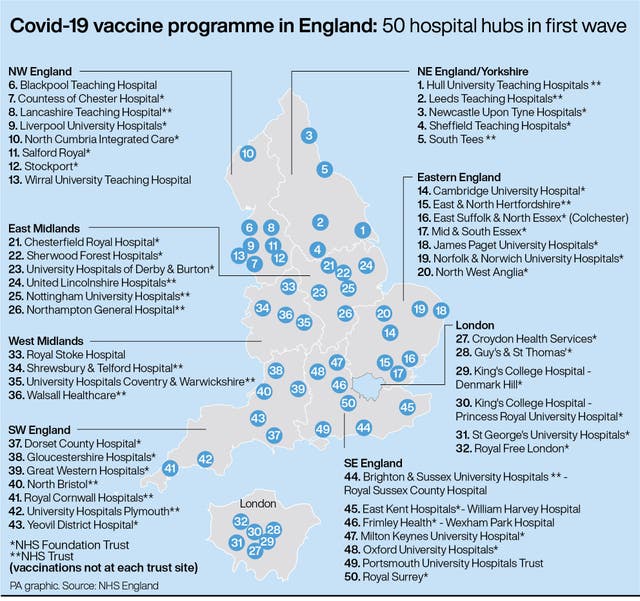 HEALTH Coronavirus Vaccine