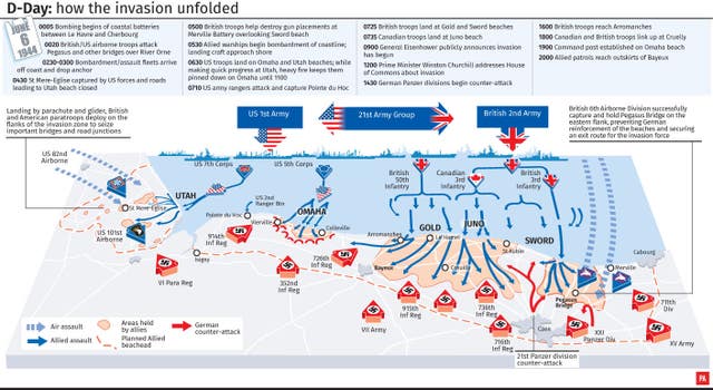 D-Day: how the invasion unfolded