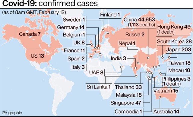 Covid-19: confirmed cases.