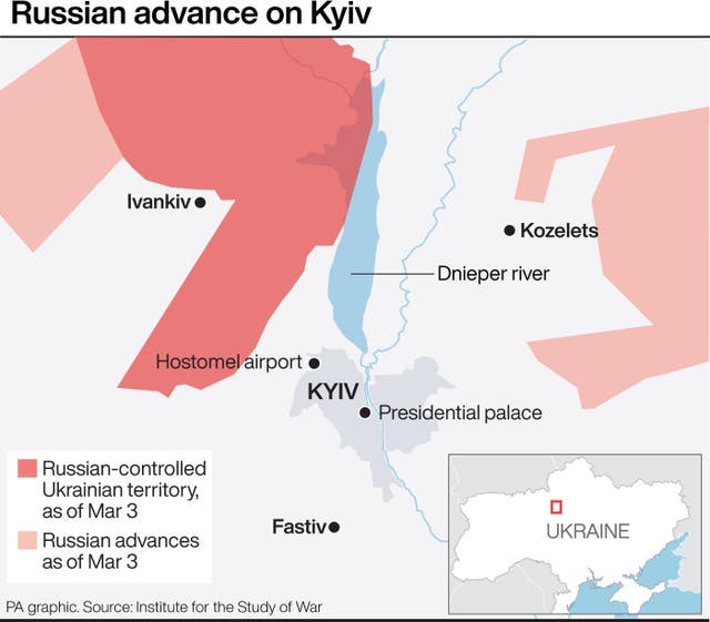 Russian advance on Kyiv