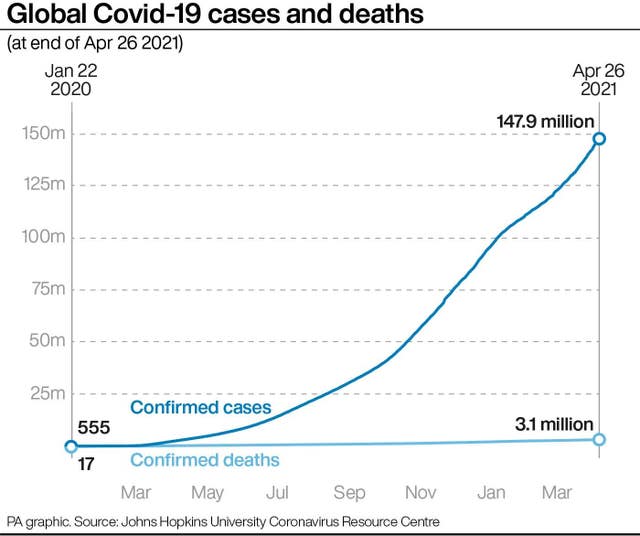 HEALTH Coronavirus