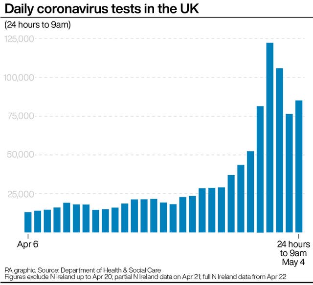 HEALTH Coronavirus