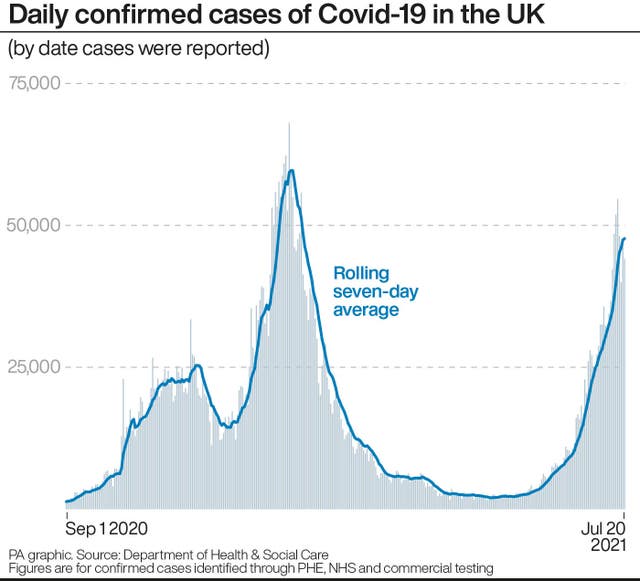 HEALTH Coronavirus