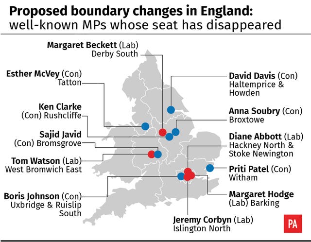 POLITICS Boundary