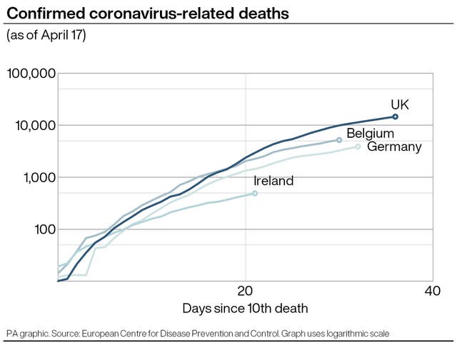 HEALTH Coronavirus