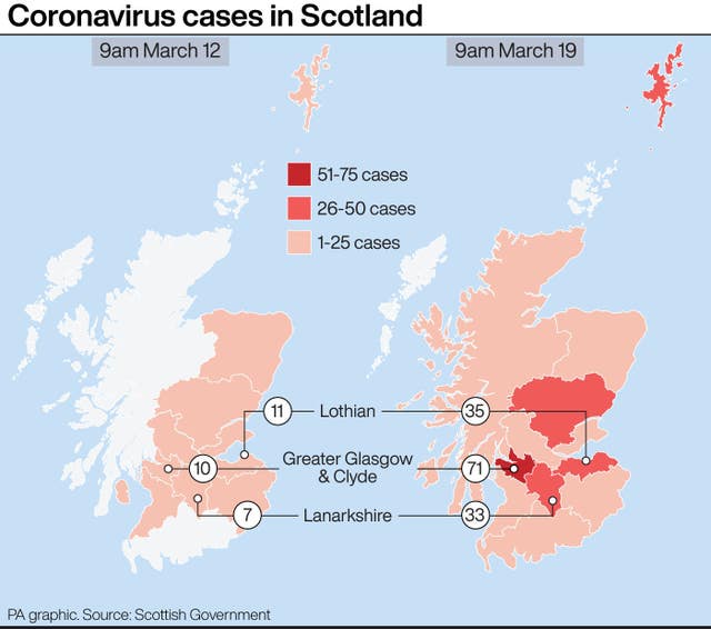 Coronavirus cases in Scotland