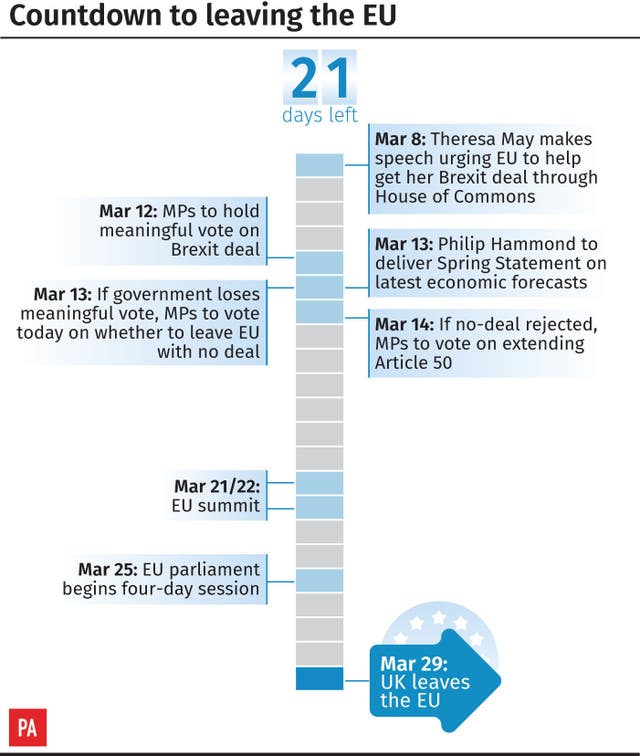 Countdown to Brexit