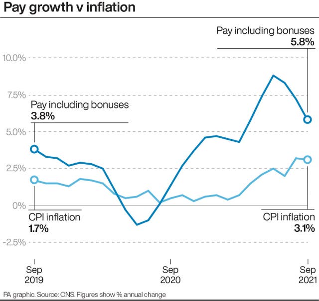 ECONOMY Unemployment