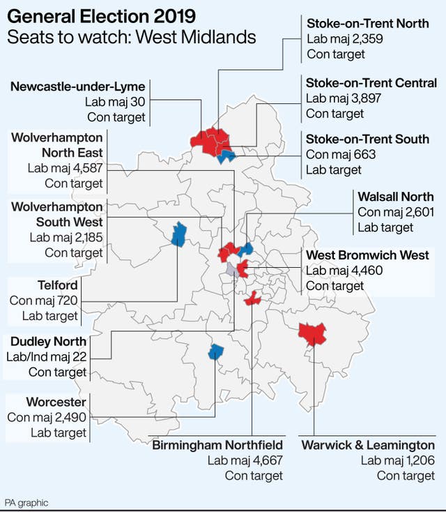 POLITICS Election WestMidlands